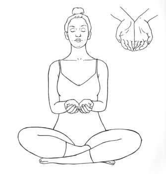Kundalini Yoga Meditation Gurprassad